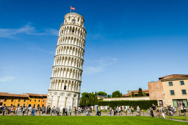 Europe Tour Package from India 10 Days 9 Nights