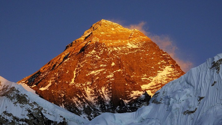 Enchanting Nepal 07 Nights 08 Days